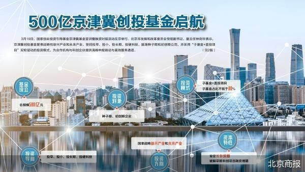 产业基金对接机构(产业基金对接机构有哪些)玉林市