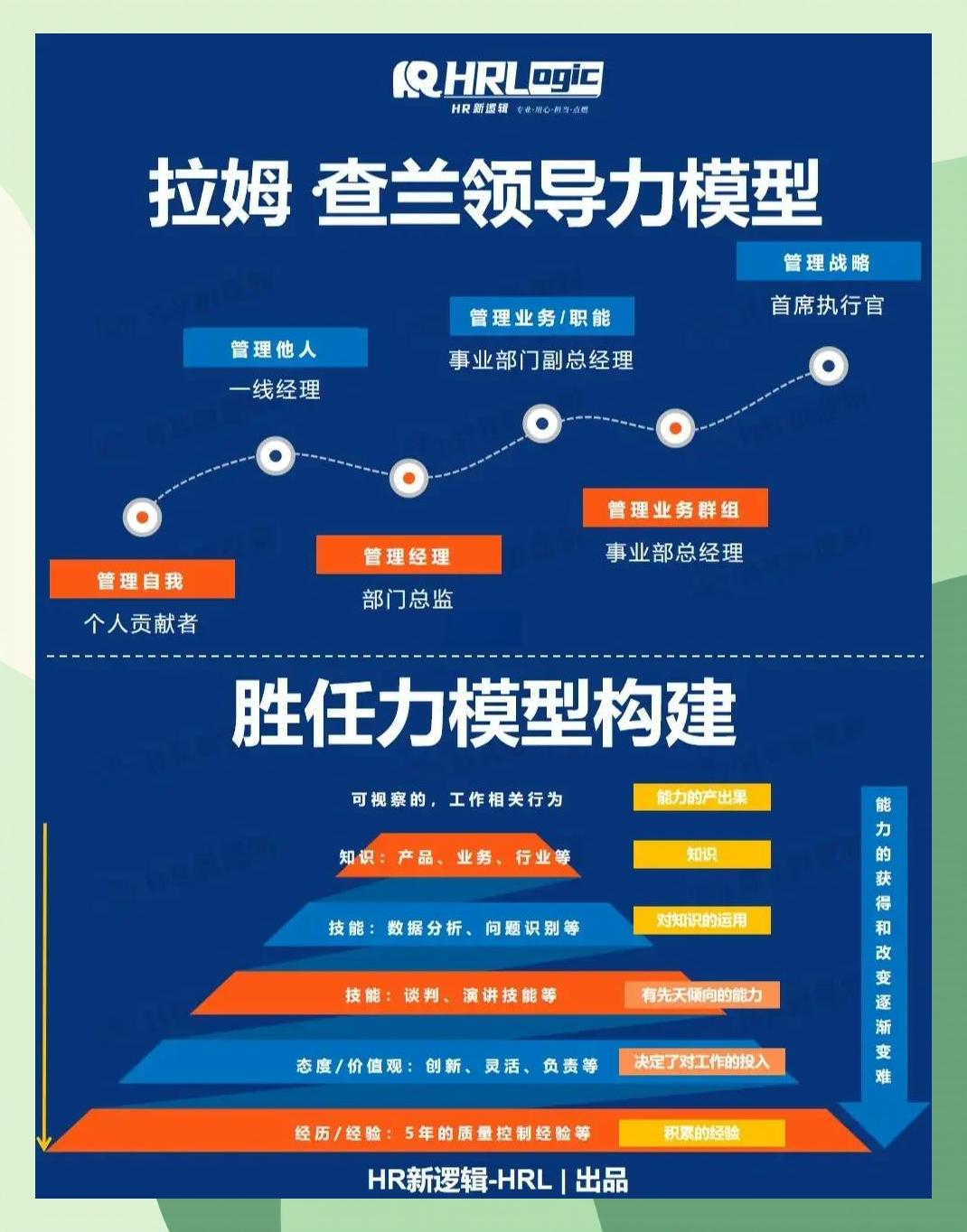 激励对象筛选模型(激励对象筛选模型是什么)玉林市 激励对象筛选模型(激励对象筛选模型是什么)玉林市