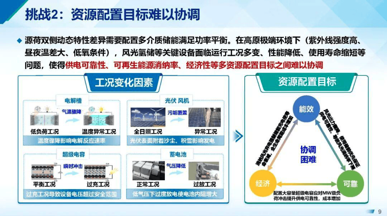 产能优化整合方案(产能优化提高生产规模)玉林市 产能优化整合方案(产能优化提高生产规模)玉林市