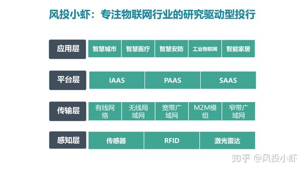 融资顾问市场分析(融资顾问的职责是什么)玉林市
