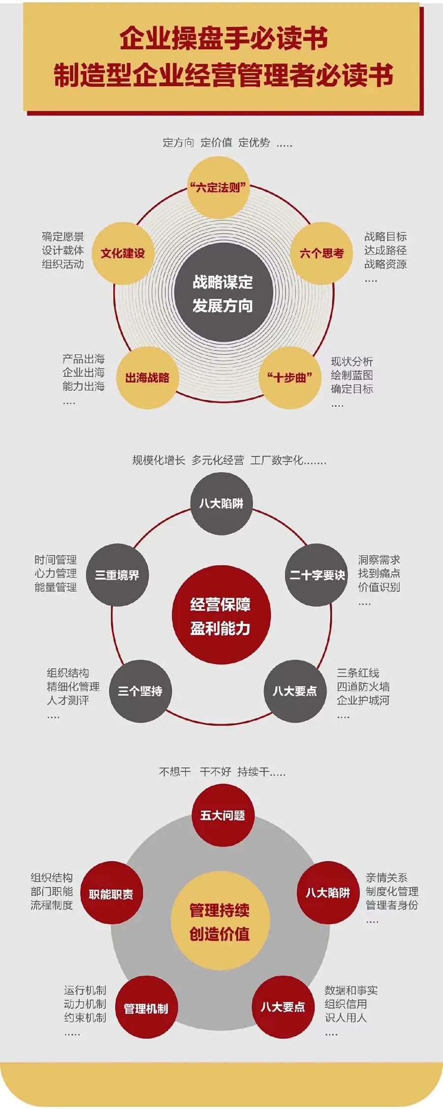 企业战略诊断(企业战略管理咨询与诊断的内容主要包括)玉林市 企业战略诊断(企业战略管理咨询与诊断的内容主要包括)玉林市