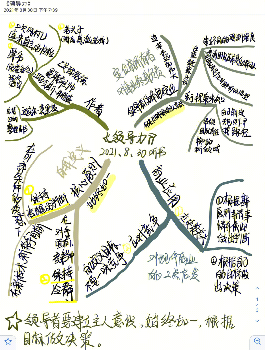 创始人成长路径(创始人成长路径怎么写)玉林市