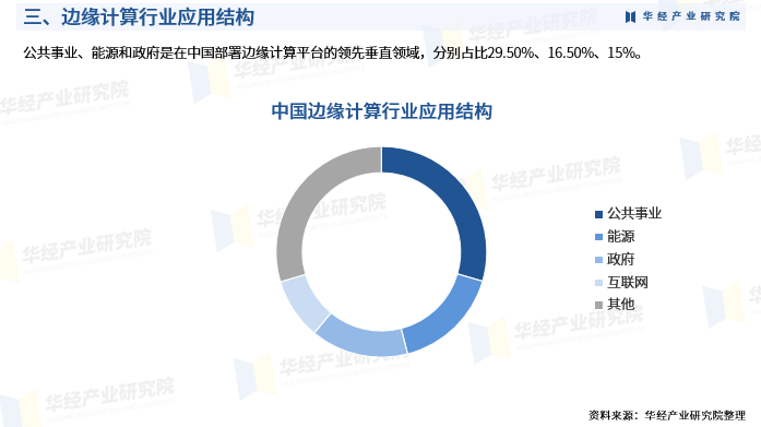 企业研究行业研究(企业研究行业研究方向)玉林市